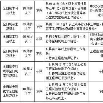 浙江诸暨最新招聘信息与职业机会全面解析