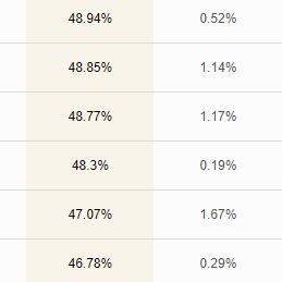 S7ez出装指南，数据与策略深度解析
