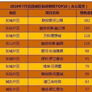 东山雅居最新动态，深度解读最新消息