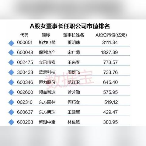 ST云网最新动态更新