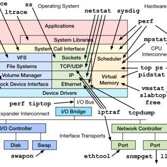 Java最新版本的下载指南与最佳实践