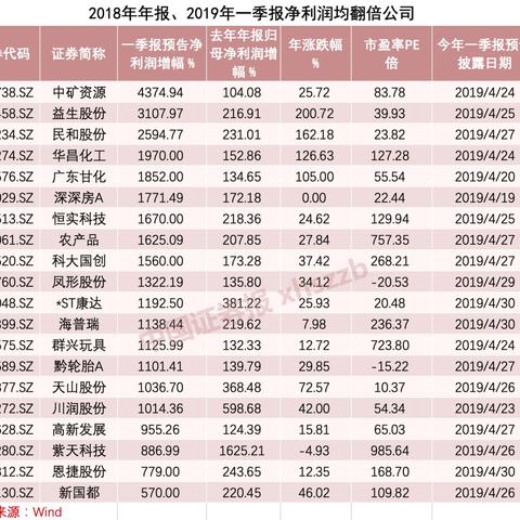 广东甘化最新消息全面解析