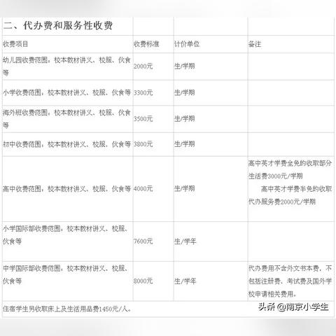 南京江宁区最新招聘信息更新