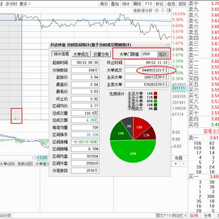 升达林业最新动态深度剖析