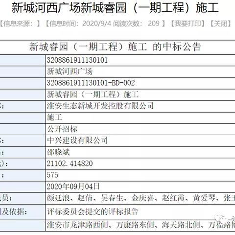 淮安星雨华府房价走势分析