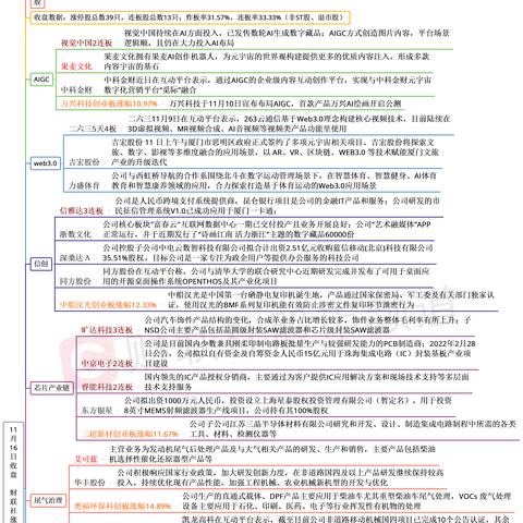 神奇制药股票最新动态深度解读
