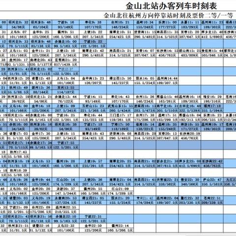 上海金山铁路时刻表全面解析