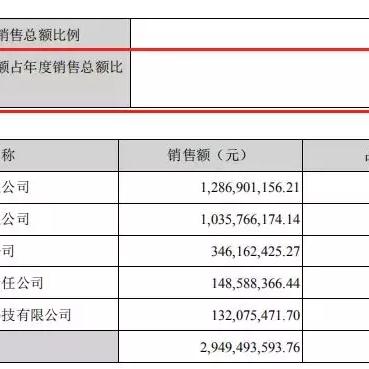 北京神雾集团最新动态报道