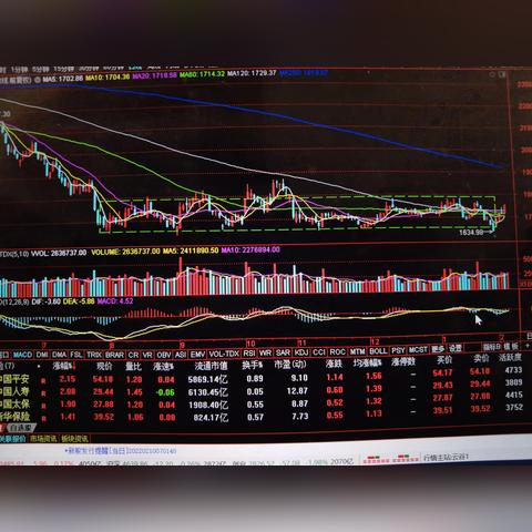 中环股份股票最新动态深度解读