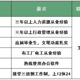 无纺布厂招聘师傅启事，高薪诚聘技术熟练师傅