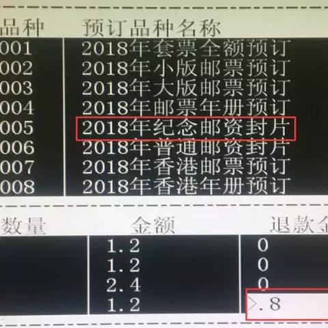 邮资封行情最新解析