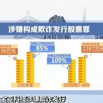金亚科技股票行情解析，最新动态与走势分析