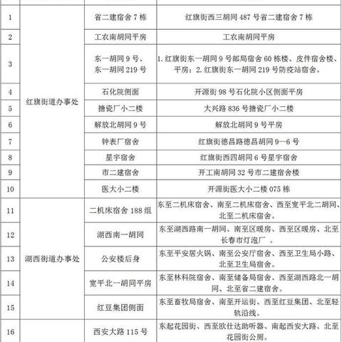 北京高考最新消息解读,政策变化与备考建议(附详细解读)