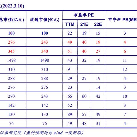 华宏科技股票最新动态深度解读